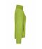 Ladies Girly Microfleece Jacket Lime-green 7221