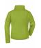 Ladies Girly Microfleece Jacket Lime-green 7221