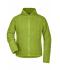 Ladies Girly Microfleece Jacket Lime-green 7221