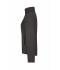 Dames Girly Microfleece Jacket Donkergrijs 7221