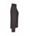 Dames Girly Microfleece Jacket Donkergrijs 7221