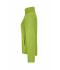 Dames Girly Microfleece Jacket Lime 7221