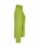 Dames Girly Microfleece Jacket Lime 7221