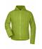 Damen Girly Microfleece Jacket Lime-green 7221