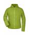 Dames Girly Microfleece Jacket Lime 7221