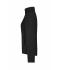 Dames Girly Microfleece Jacket Zwart 7221