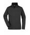 Dames Ladies' Jacket Zwart 7224