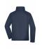 Heren Men’s Outer Jacket Navy 7271