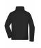 Heren Men’s Outer Jacket Zwart 7271
