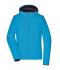 Ladies Ladies' Lightweight Jacket Navy/aqua 8271