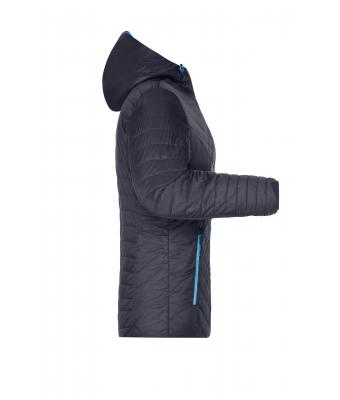 Ladies Ladies' Lightweight Jacket Navy/aqua 8271