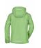 Ladies Ladies' Rain Jacket Spring-green/navy 8371