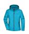 Ladies Ladies' Rain Jacket Turquoise/iron-grey 8371