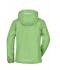 Ladies Ladies' Rainjacket Spring-green/navy 8371