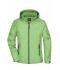 Damen Ladies' Rainjacket Spring-green/navy 8371
