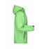 Men Men's Rainjacket Spring-green/navy 8372