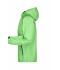 Herren Men's Rainjacket Spring-green/navy 8372