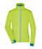 Dames Ladies' Sports Softshell Jacket Felgeel/felblauw 8407