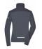 Dames Ladies' Sports Softshell Jacket Titan/zwart 8407