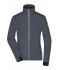 Dames Ladies' Sports Softshell Jacket Titan/zwart 8407