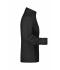 Ladies Ladies' Promo Softshell Jacket Black/black 8411