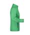 Dames Ladies' Promo Softshell Jacket Groen/navy 8411