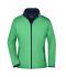 Ladies Ladies' Promo Softshell Jacket Green/navy 8411