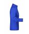 Ladies Ladies' Promo Softshell Jacket Nautic-blue/navy 8411
