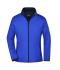 Damen Ladies' Promo Softshell Jacket Nautic-blue/navy 8411
