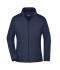 Dames Ladies' Promo Softshell Jacket Navy/navy 8411
