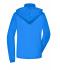 Dames Ladies' Promo Jacket Felblauw 8380