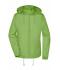 Dames Ladies' Promo Jacket Lentegroen 8380