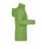 Femme Veste coupe vent femme Vert-printemps 8380