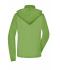 Femme Veste coupe vent femme Vert-printemps 8380