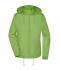 Femme Veste coupe vent femme Vert-printemps 8380