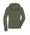 Dames Ladies´ Hooded Softshell Jacket Olijf/camouflage 8614