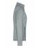 Dames Ladies´Softshell Jacket Donker-melange/royal 8615