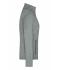 Dames Ladies´Softshell Jacket Donker-melange/zwart 8615