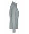 Dames Ladies´Softshell Jacket Donker-melange/groen 8615