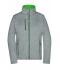 Dames Ladies´Softshell Jacket Donker-melange/groen 8615