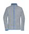 Dames Ladies´ 3-in-1-Jacket Royal/zwart 8616