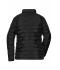 Damen Ladies' Modern Padded Jacket   GRS Black-matt 10465