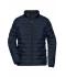 Ladies Ladies' Modern Padded Jacket Navy-matt 10465