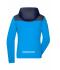 Dames Ladies' Allweather Jacket Felblauw/navy/felblauw 10549
