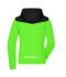 Dames Ladies' Allweather Jacket Felgroen/zwart 10549