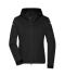 Ladies Ladies' Allweather Jacket Black 10549