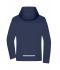 Heren Men's Allweather Jacket Navy 10550