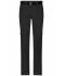 Dames Ladies' Zip-Off Trekking Pants Zwart 8600