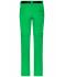 Ladies Ladies' Zip-Off Trekking Pants Fern-green 8600
