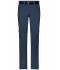 Dames Ladies' Zip-Off Trekking Pants Navy 8600